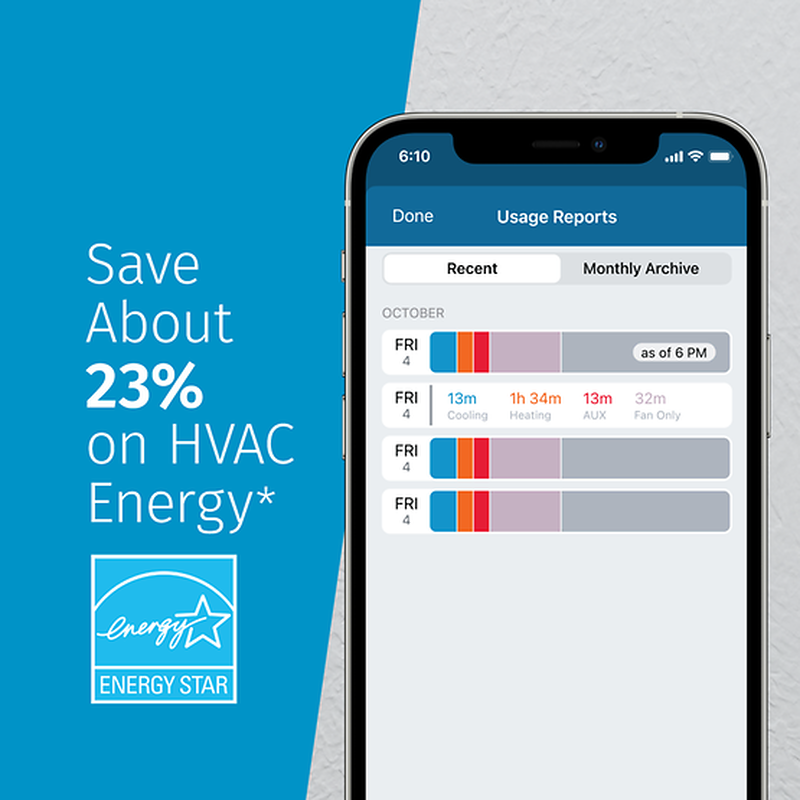Sensi Touch smart thermostat Black